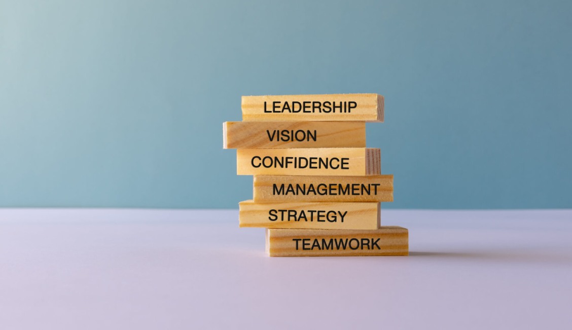 Core-Components-of-Brisbane-Leadership-Courses